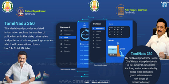 “இனி விரல் நுனியில் அரசின் திட்டங்கள்” : DASHBOARD என்ற மின்னணு தகவல் பலகை திட்டத்தை தொடங்கி வைத்தார் முதல்வர் மு.க.ஸ்டாலின்!!